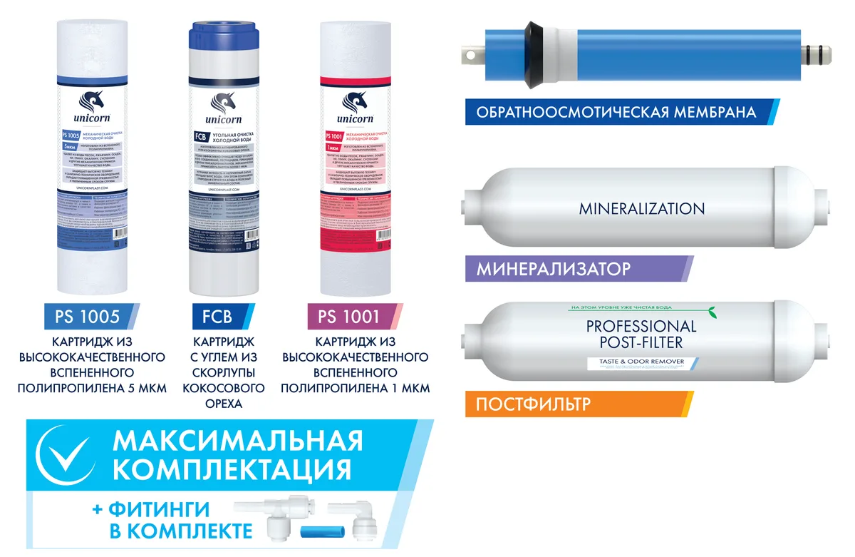 Комплект карт д/обр осмоса Unicorn KCB_FRO_6