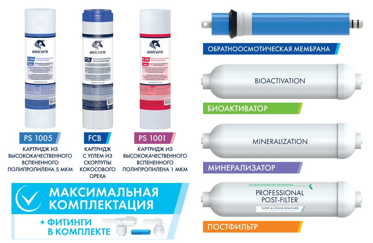 Комплект карт д/обр осмоса Unicorn KCB_FRO_7