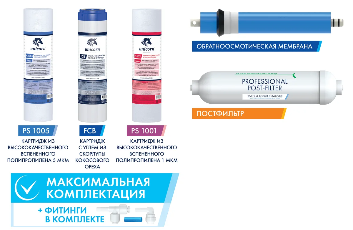 Комплект карт д/обр осмоса Unicorn KCB_FRO_5